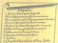 Légende du plan de Saint-Yon
