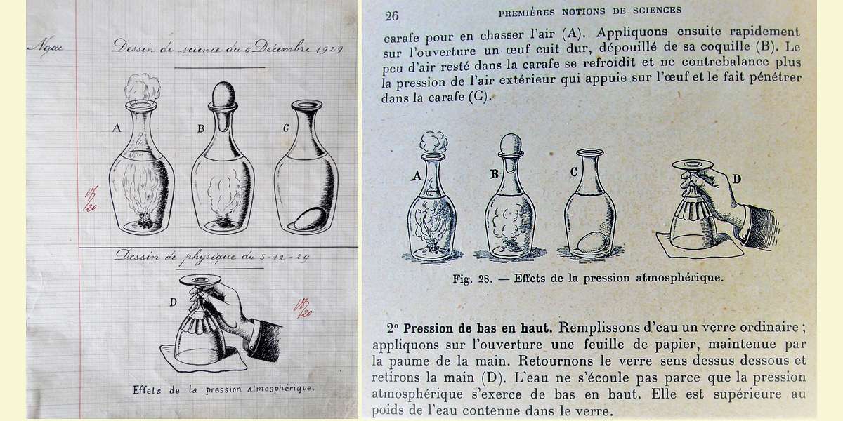Petite expérience scientifique